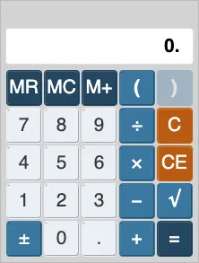 The GREKMF on-screen GRE calculator at 0., with MR, MC, M+, parentheses, C, CE, and square root on the pad.