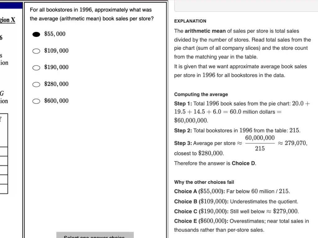 A Quant question with a step-by-step explanation of the average and why each answer choice fails.